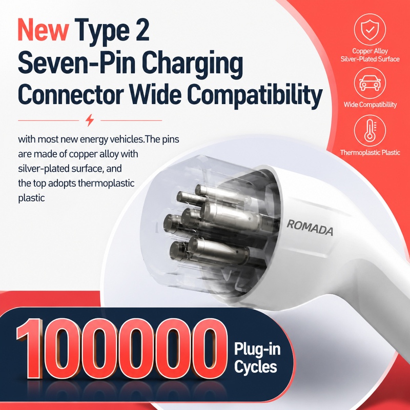 7KW ROMADA Electric Vehicle Po - Portable Ev Charger 32A Type 2 Cee Plug 评论和价格